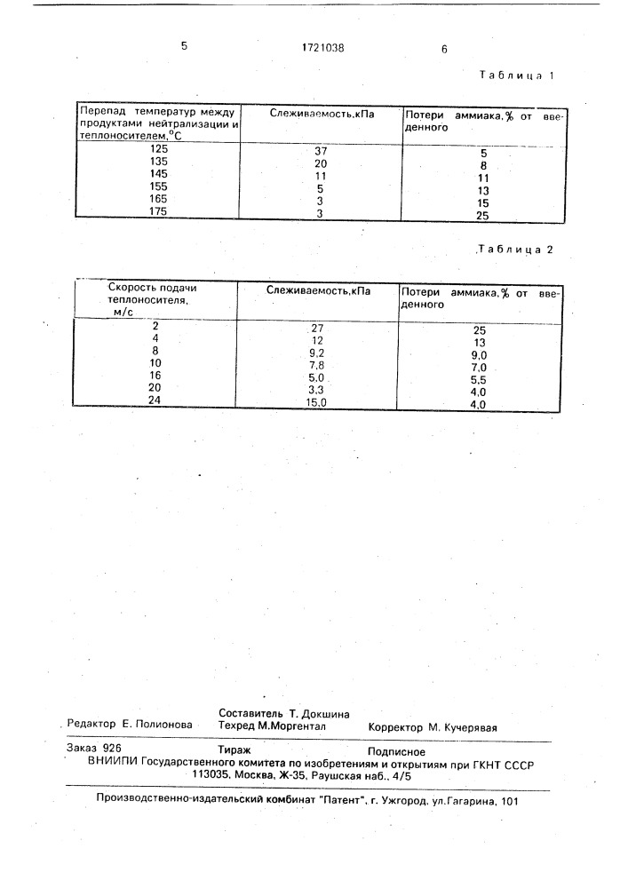 Способ получения сложных минеральных удобрений (патент 1721038)