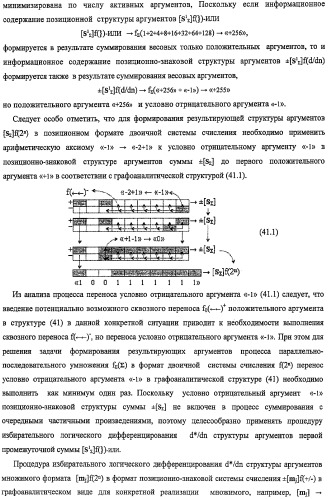 Функциональная структура предварительного сумматора f ([mj]&amp;[mj,0]) параллельно-последовательного умножителя f ( ) с процедурой логического дифференцирования d/dn первой промежуточной суммы [s1  ]f(})-или структуры активных аргументов множимого [0,mj]f(2n) и [mj,0]f(2n) (варианты) (патент 2424549)