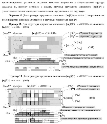 Функциональная структура сумматора f3( cd)max старших условно &quot;k&quot; разрядов параллельно-последовательного умножителя f ( cd), реализующая процедуру &quot;дешифрирования&quot; аргументов слагаемых [1,2sg h1] и [1,2sg h2] в &quot;дополнительном коде ru&quot; посредством арифметических аксиом троичной системы счисления f(+1,0,-1) и логического дифференцирования d1/dn   f1(+  -)d/dn (варианты русской логики) (патент 2476922)