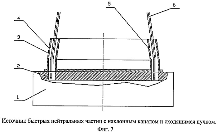 Источник быстрых нейтральных частиц (патент 2395133)