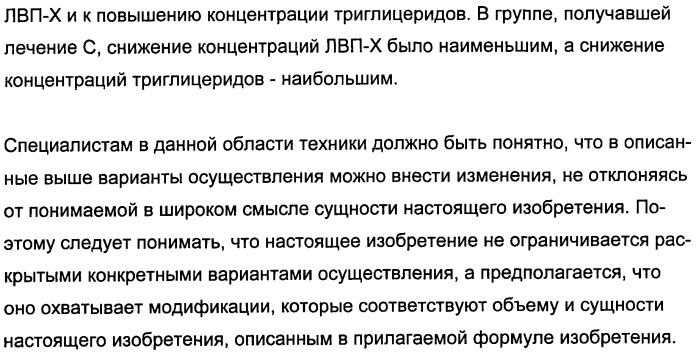 Комбинации активатора (активаторов) рецептора, активируемого пролифератором пероксисом (рапп), и ингибитора (ингибиторов) всасывания стерина и лечение заболеваний сосудов (патент 2356550)