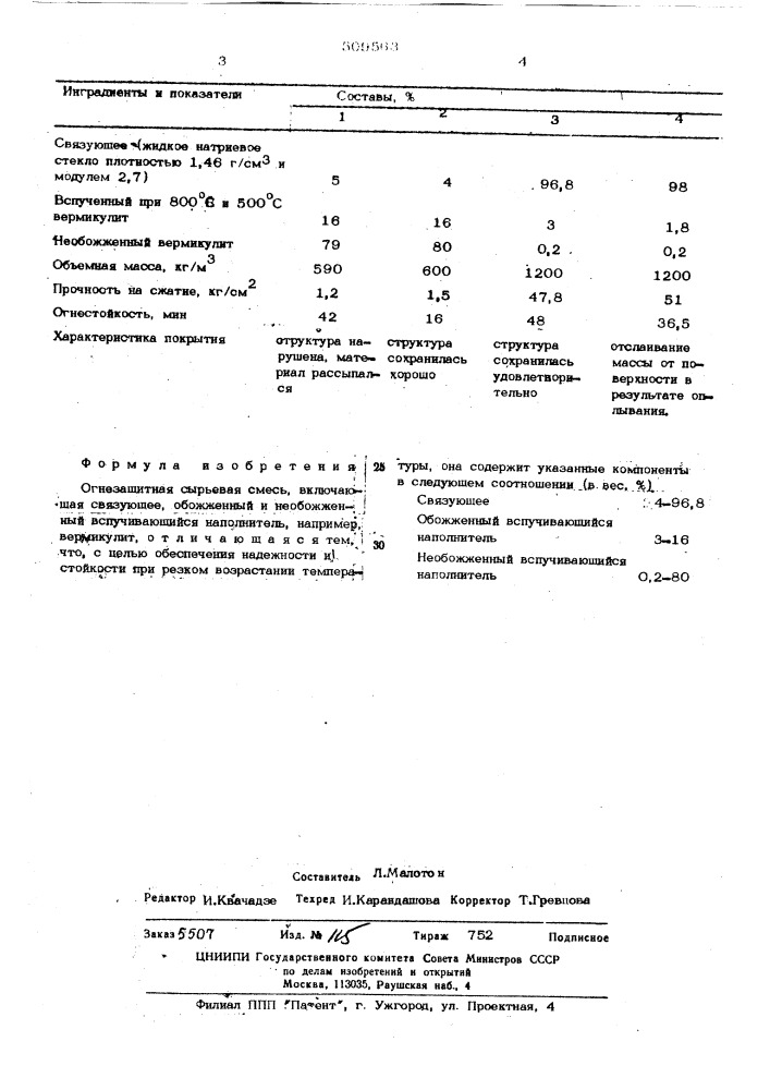 Огнезащитная сырьевая смесь (патент 509563)