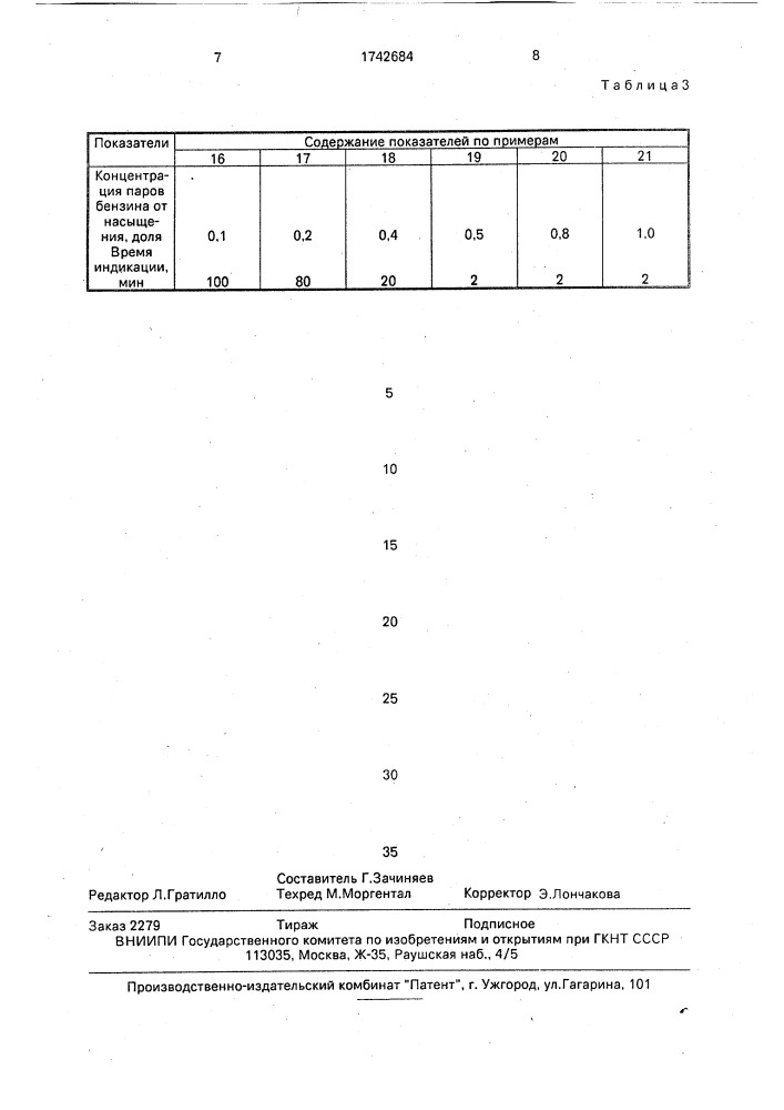 Способ индикации паров жидкостей (патент 1742684)