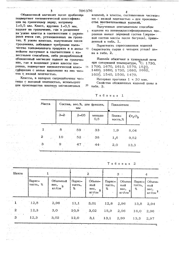 Способ производства плотных магнезитовых огнеупоров (патент 706376)