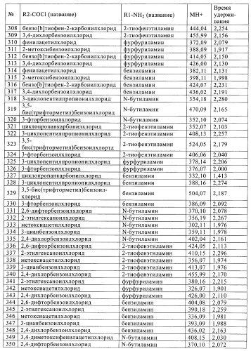 Новые соединения и их применение в терапии (патент 2412190)
