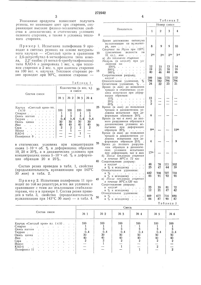 Способ стабилизации резин (патент 272542)