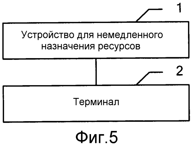 Способ, устройство и система для немедленного назначения ресурсов (патент 2572828)
