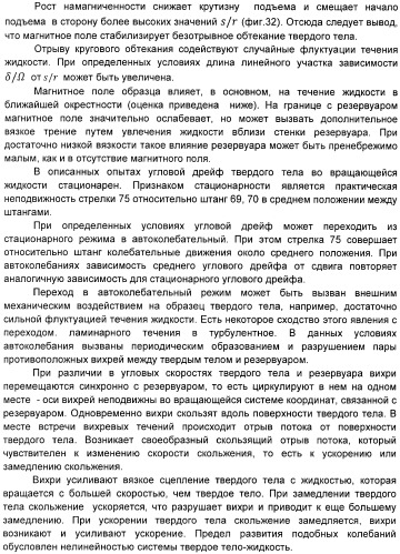 Способ демонстрации углового дрейфа твердого тела во вращающейся жидкости и устройство для его осуществления (патент 2397551)