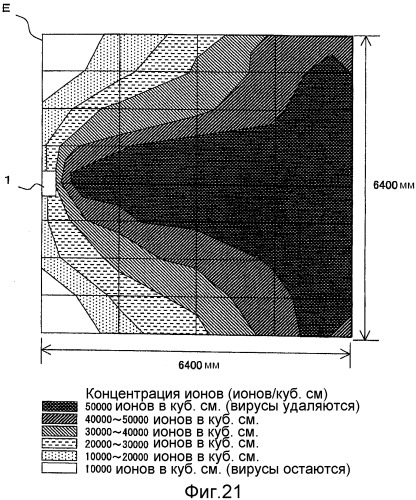 Устройство распыления тонкодисперсных частиц (патент 2519202)