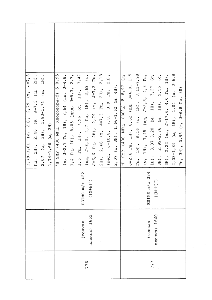 Пестицидные композиции и относящиеся к ним способы (патент 2627654)