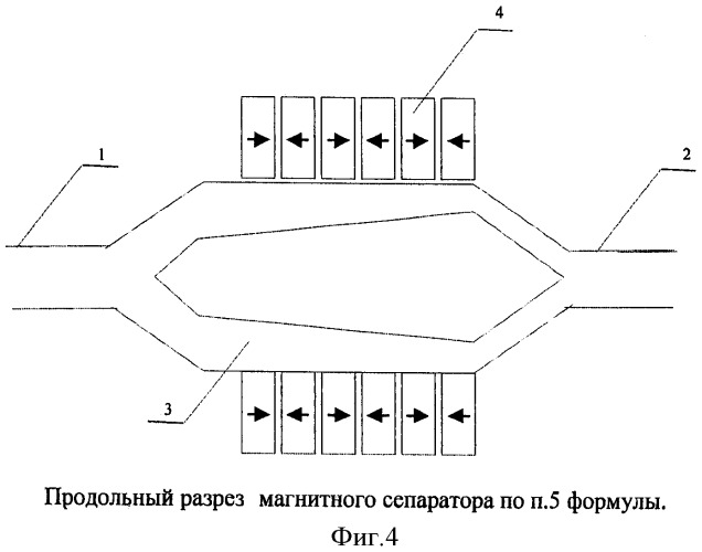 Магнитный сепаратор (патент 2364421)