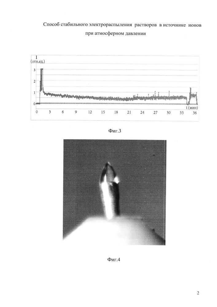 Способ стабильного электрораспыления растворов в источнике ионов при атмосферном давлении (патент 2608366)