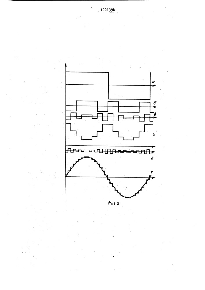 Способ формирования квазисинусоидального ступенчатого напряжения и устройство для его осуществления (патент 1001396)