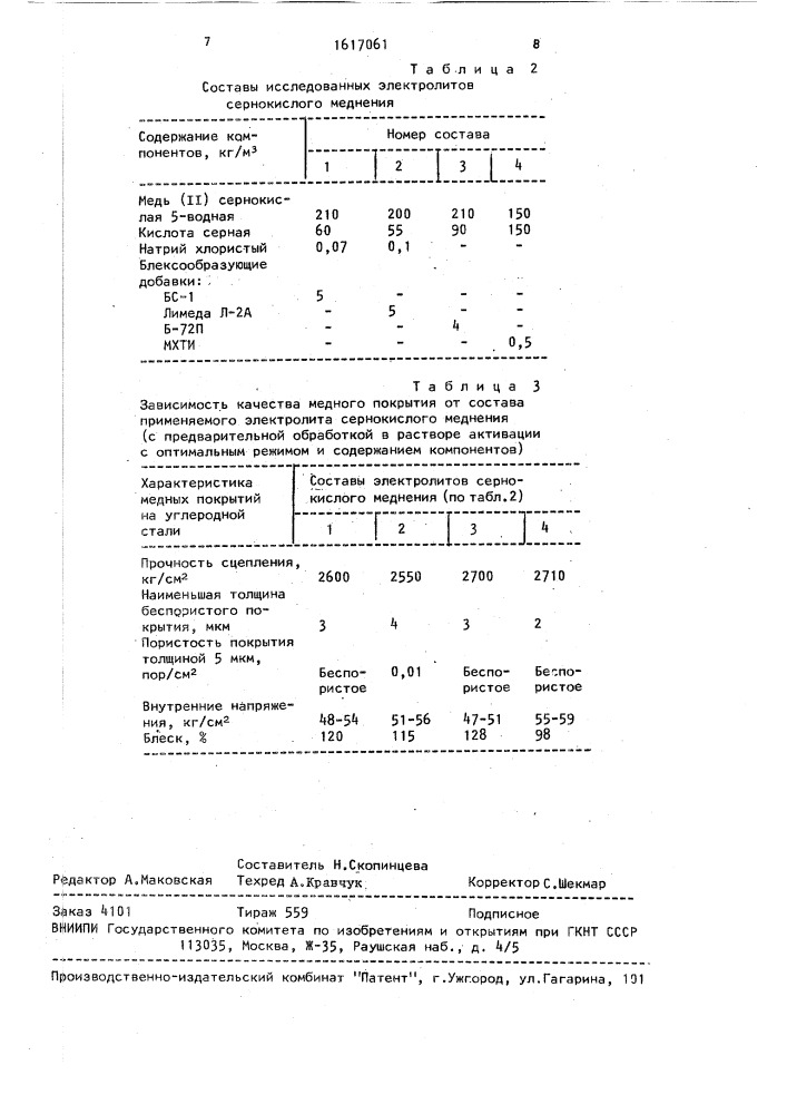 Способ меднения углеродистых сталей (патент 1617061)