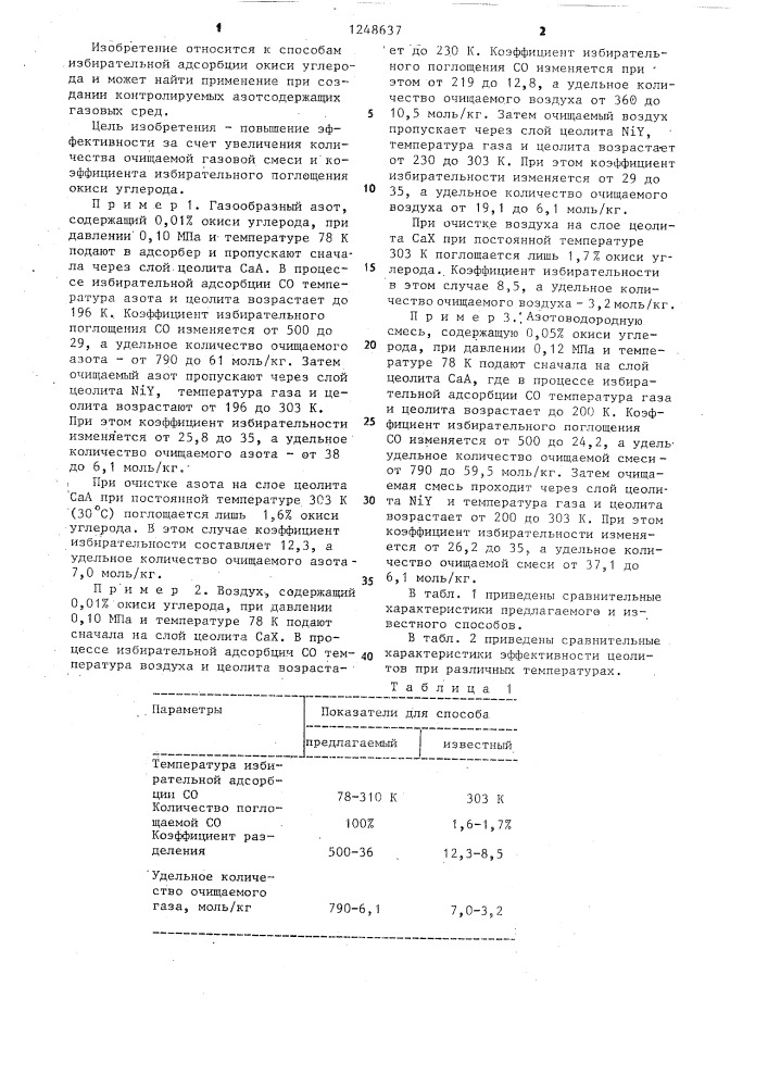 Способ избирательной адсорбции окиси углерода (патент 1248637)