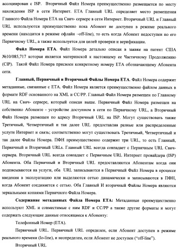 Способ и система идентификации транзакционных счетов и обмена транзакционными сообщениями между сторонами проведения транзакции (патент 2464637)