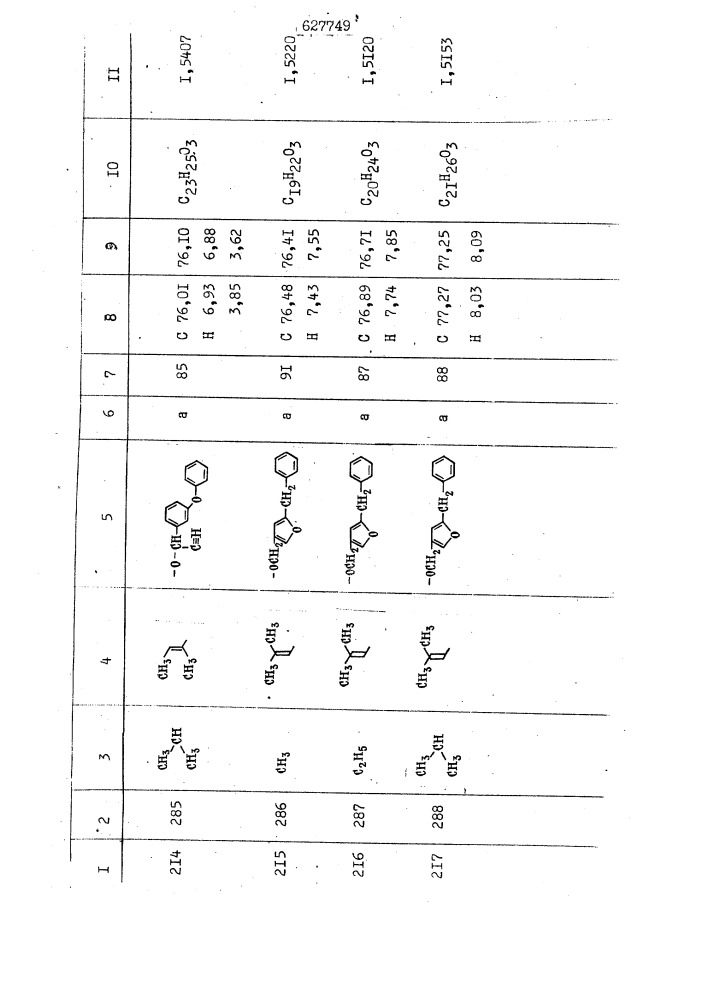 Способ получения производных уксусных кислот (патент 627749)
