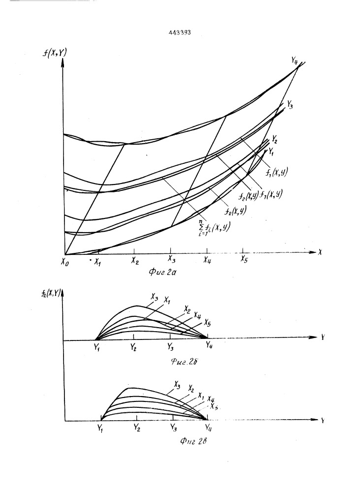 Устройство для воспроизведения функций двух переменных (патент 443393)