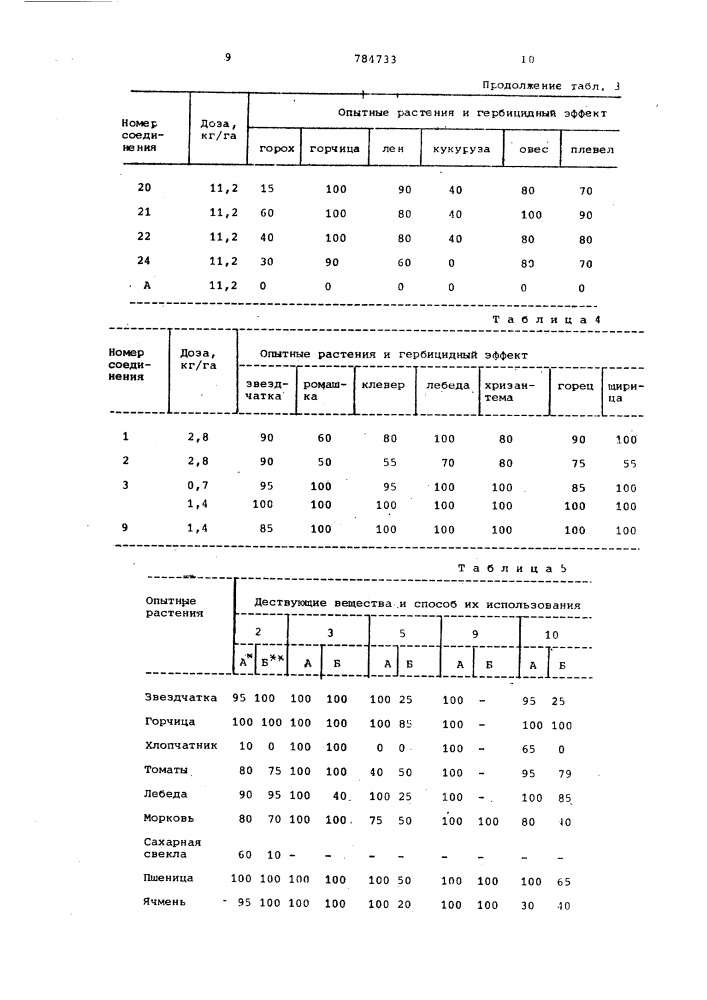 Гербицидная композиция (патент 784733)