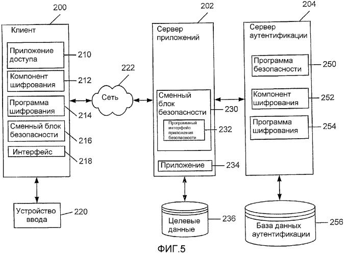 Системы и способы для защищенной биометрической аутентификации (патент 2320009)