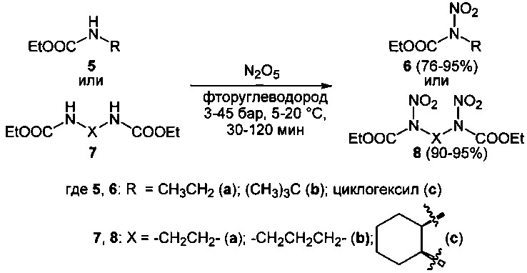 Способ получения органических нитросоединений (патент 2611009)