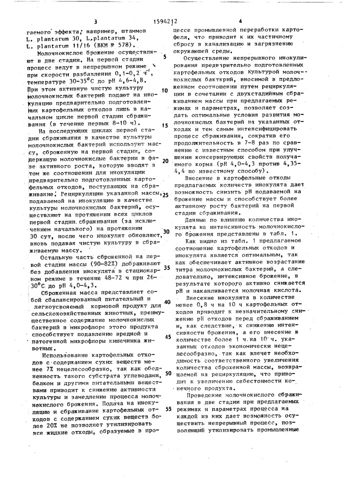 Способ биологического консервирования картофельных отходов (патент 1594212)