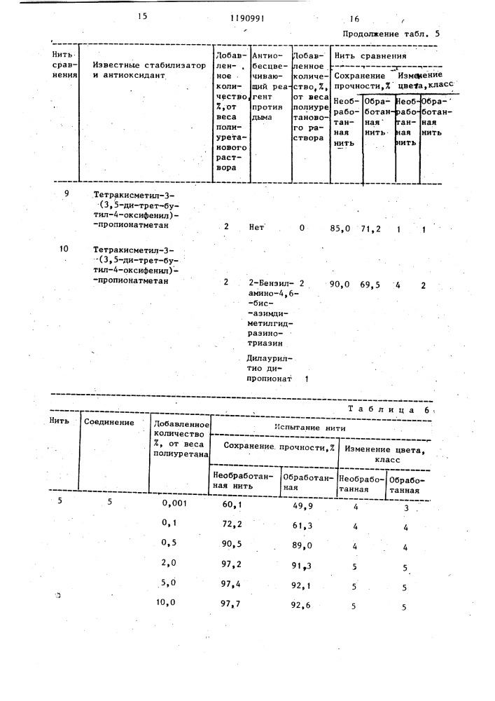 Полиуретановая композиция (патент 1190991)