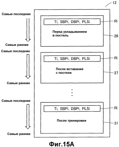 Электронный монитор артериального давления и устройство обработки данных (патент 2339302)