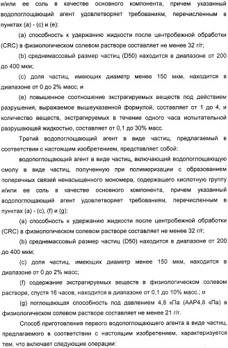 Водопоглощающий агент в виде частиц, содержащий в качестве основного компонента водопоглощающую смолу (варианты), поглощающее изделие на его основе и варианты способа получения водопоглощающего агента (патент 2338763)
