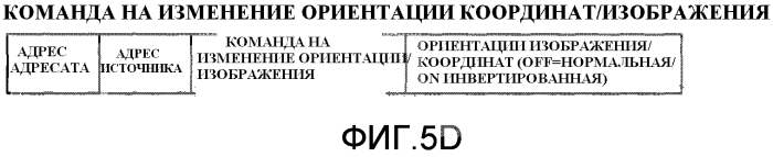 Устройство съемки изображения, устройство управления, способ управления и машиночитаемый носитель информации (патент 2568290)