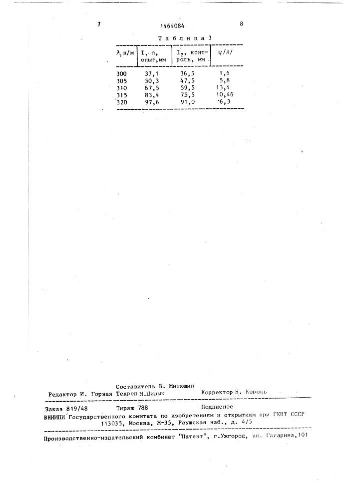 Способ определения содержания кронетона в сыворотке крови (патент 1464084)