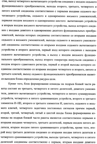 Способ функционирования информационно-вычислительной системы ракеты и устройство для его осуществления (патент 2351889)