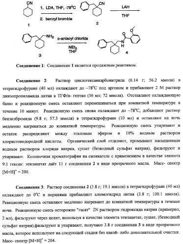 Циклоалкильные соединения-ингибиторы функции калиевых каналов (патент 2343143)