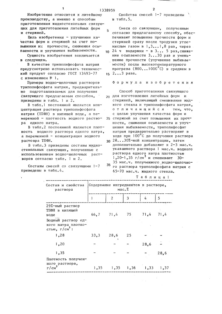 Способ приготовления связующего для изготовления литейных форм и стержней (патент 1338959)