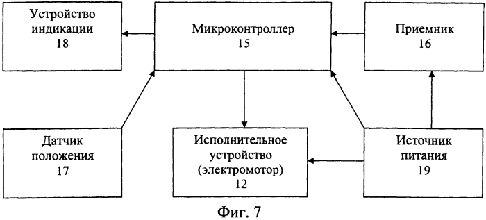 Намордник для собаки (патент 2549924)