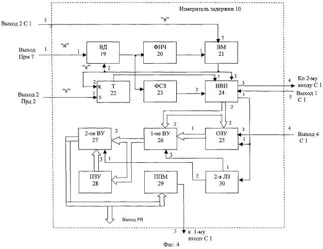 Импульсный радиовысотомер (патент 2258943)