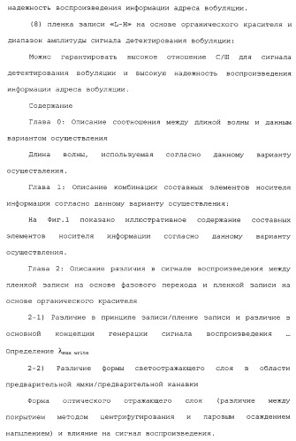 Носитель информации, способ воспроизведения и способ записи (патент 2340958)