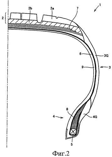 Слой, обжимная часть и протектор, сформированные с использованием определенной резиновой смеси, и пневматическая шина с этими элементами (патент 2470960)
