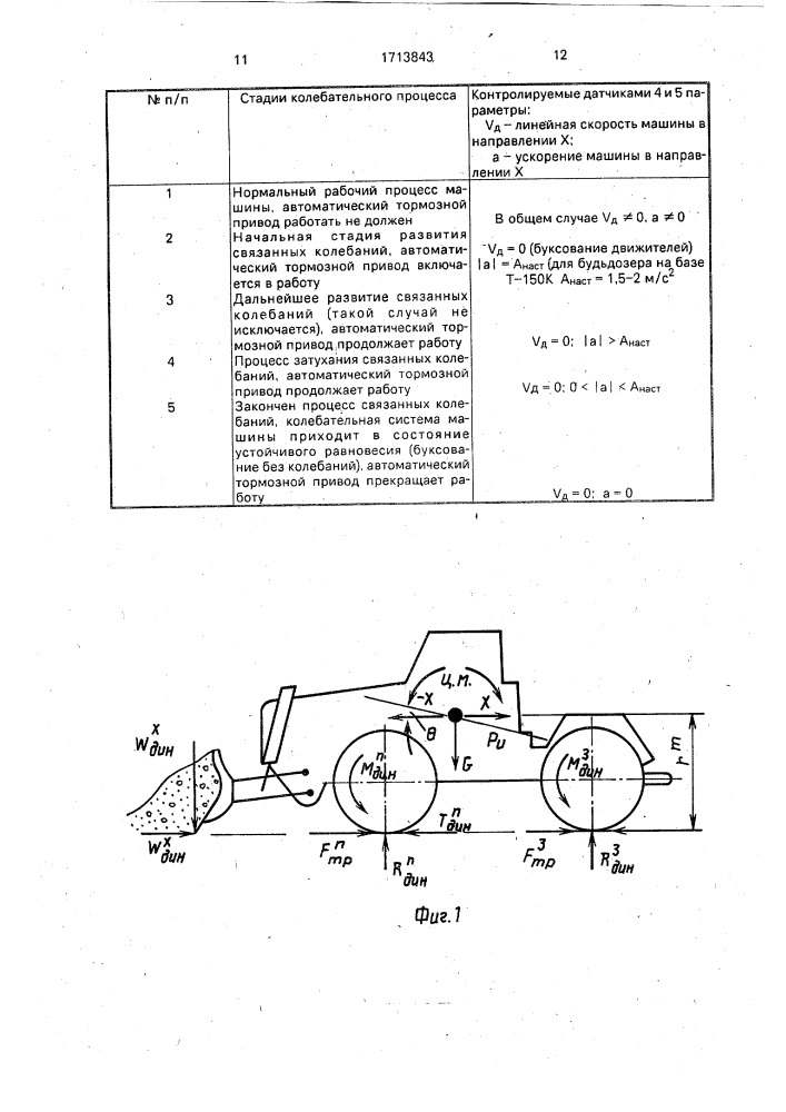 Автоматический тормозной привод колесной машины (патент 1713843)