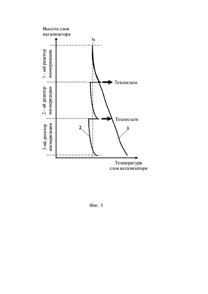 Способ изомеризации легких бензиновых фракций (патент 2646751)