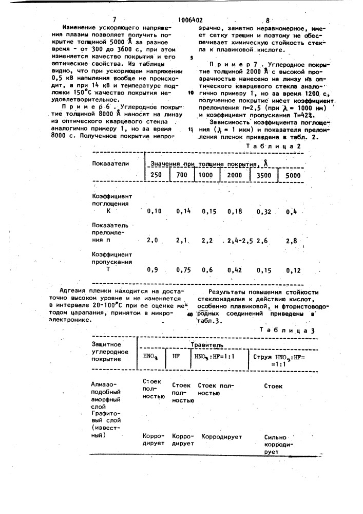 Способ получения защитного покрытия на поверхности стеклянных изделий (патент 1006402)