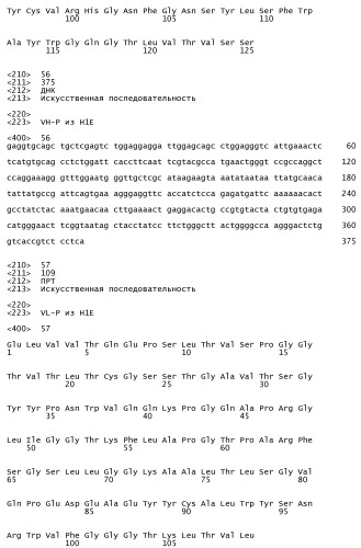 Биспецифические связывающие агенты с межвидовой специфичностью (патент 2535992)