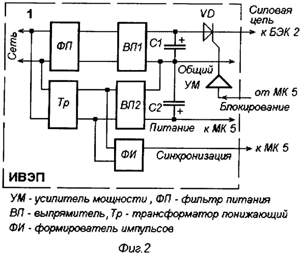 Устройство ультразвуковой очистки отложений в теплообменных агрегатах (патент 2325958)