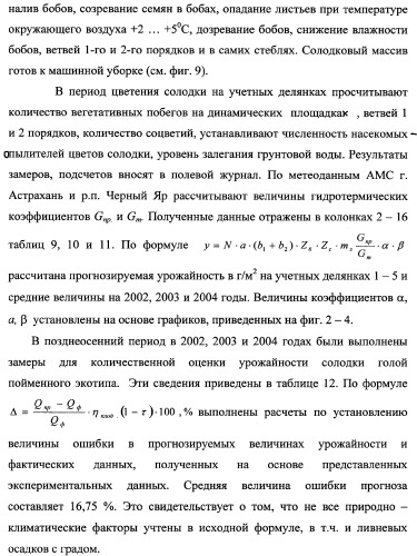 Способ прогнозирования семенной продуктивности солодки голой и солодки уральской сухостепного, лиманного и пойменного экотипов (патент 2360403)