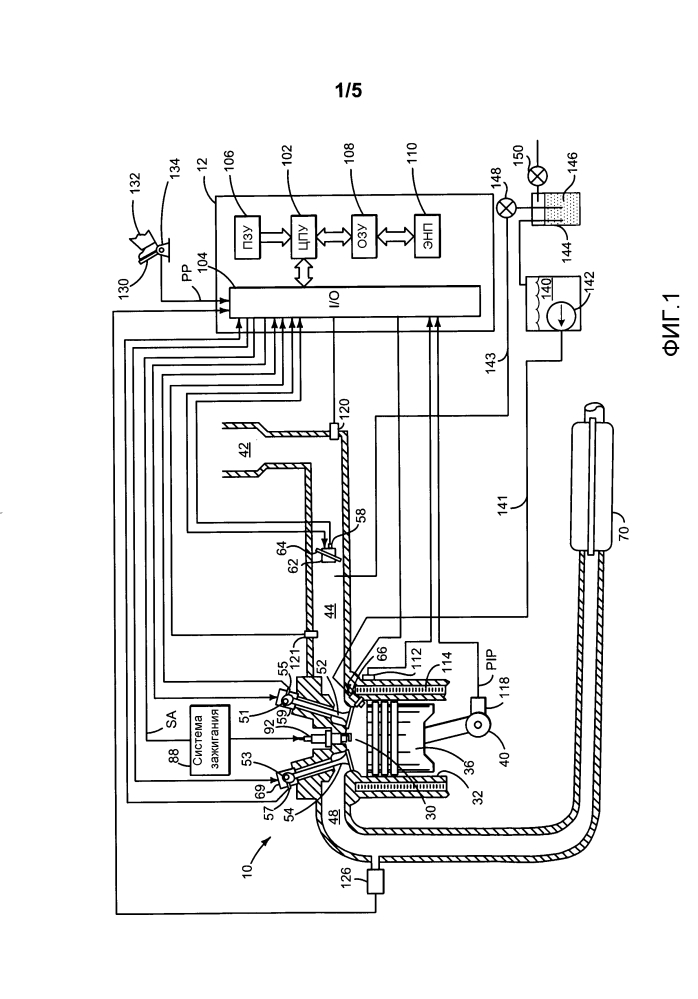 Способ работы двигателя (варианты) и система управления двигателем (патент 2609024)