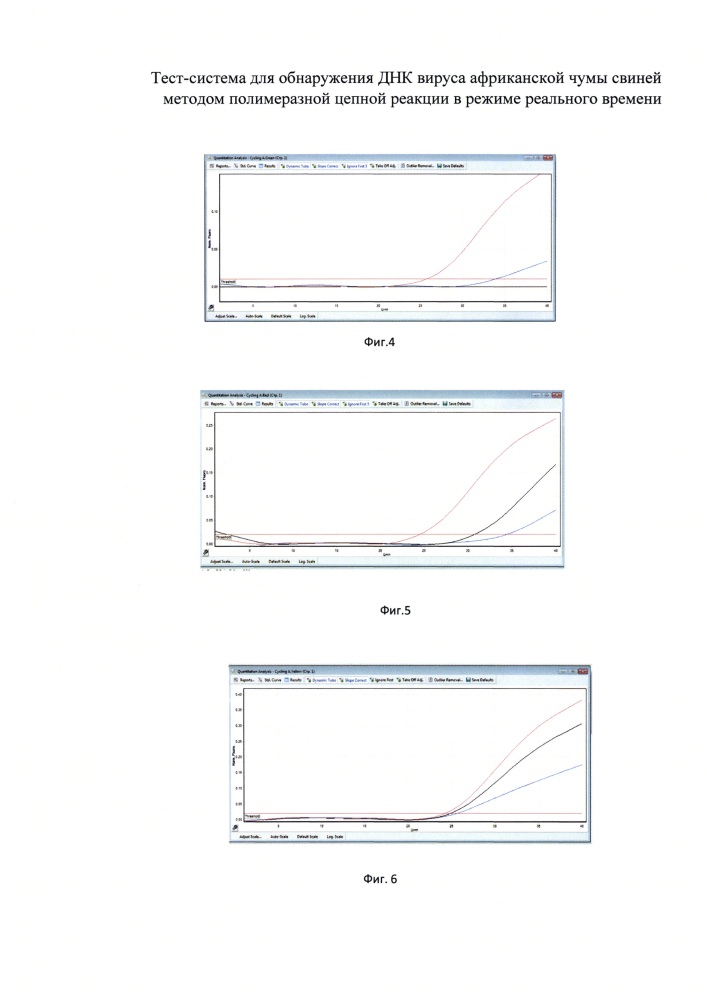 Тест-система для обнаружения днк вируса африканской чумы свиней с помощью полимеразной цепной реакции в режиме реального времени (патент 2645263)