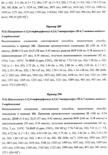 Новые лиганды каннабиоидных рецепторов, содержащие их фармацевтические композиции и способ их получения (патент 2420518)
