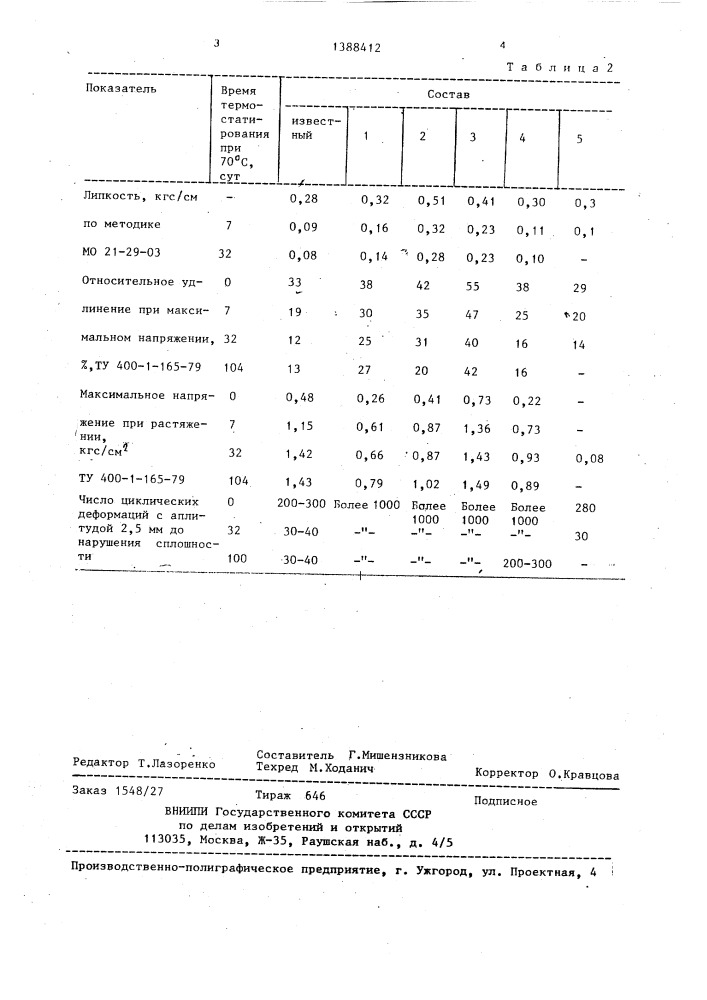 Герметизирующая композиция (патент 1388412)