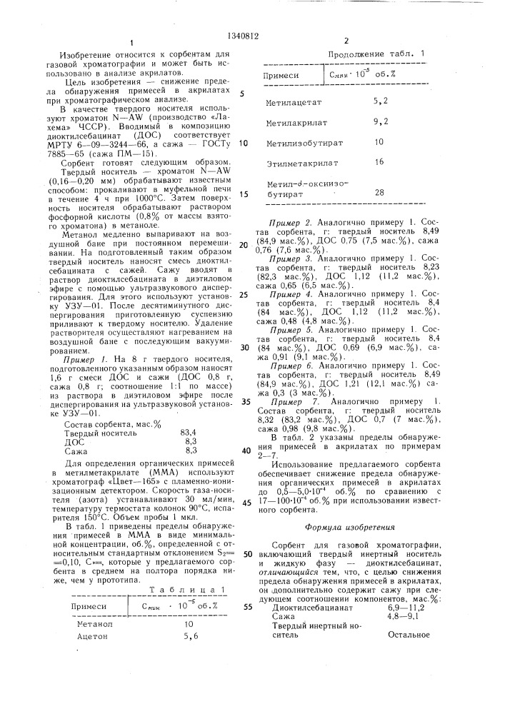 Сорбент для газовой хроматографии (патент 1340812)