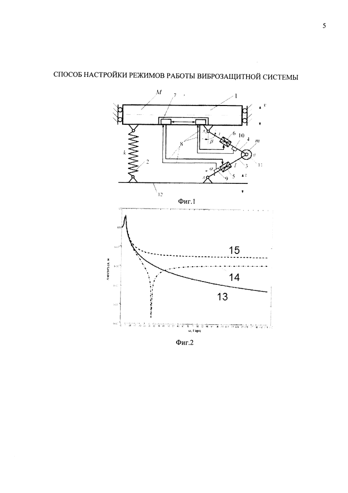Способ настройки режимов работы виброзащитной системы (патент 2640155)